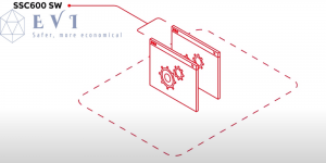 Điều khiển và bảo vệ trạm biến áp thông minh SSC600 SW