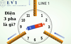 Tìm hiểu điện 3 pha - Sự khác nhau giữa điện 3 pha và điện 1 pha?