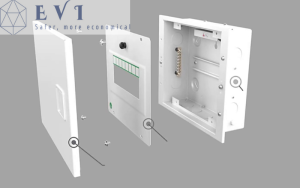 Tủ điện âm tường là gì? Tủ điện âm tường của ABB có điểm gì nổi bật?
